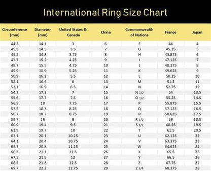 Roman Numeral Ring Stainless Steel Ring - Men & Women